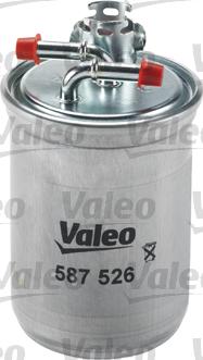 Valeo 587526 - Polttoainesuodatin inparts.fi