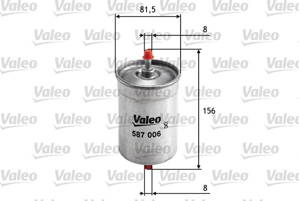 Valeo 587006 - Öljynsuodatin inparts.fi