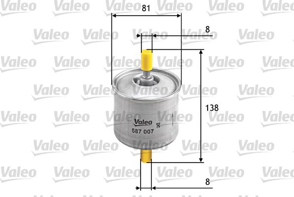 Valeo 587007 - Öljynsuodatin inparts.fi