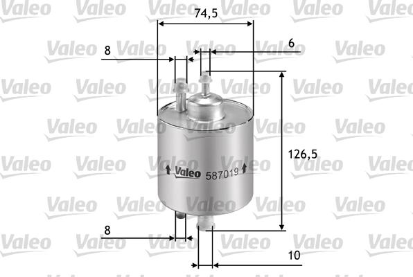 Valeo 587019 - Öljynsuodatin inparts.fi