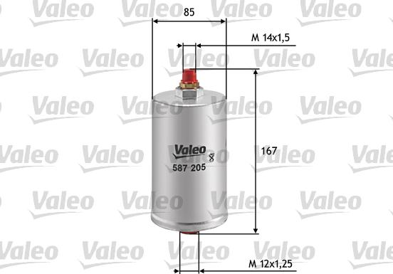 Valeo 587205 - Öljynsuodatin inparts.fi