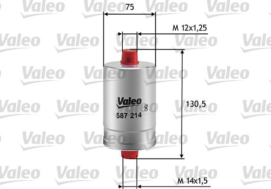 Valeo 587214 - Polttoainesuodatin inparts.fi