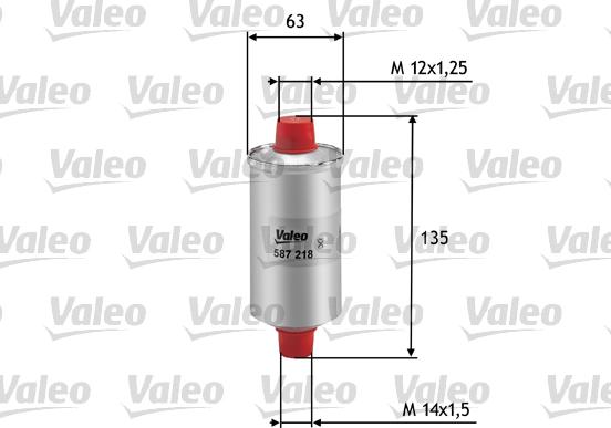 Valeo 587218 - Öljynsuodatin inparts.fi