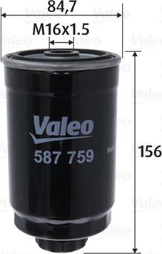 Valeo 587759 - Polttoainesuodatin inparts.fi