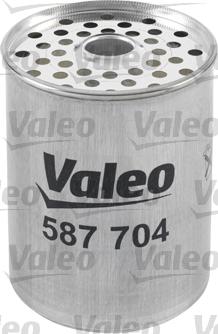 Valeo 587704 - Polttoainesuodatin inparts.fi