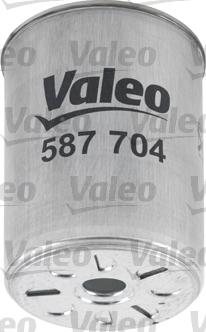 Valeo 587704 - Polttoainesuodatin inparts.fi