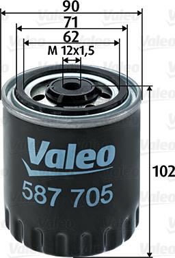 Valeo 587705 - Polttoainesuodatin inparts.fi