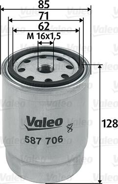 Valeo 587706 - Polttoainesuodatin inparts.fi