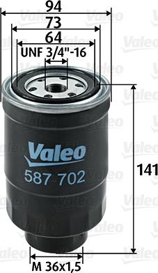 Valeo 587702 - Polttoainesuodatin inparts.fi