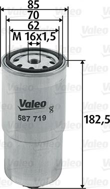 Valeo 587719 - Polttoainesuodatin inparts.fi