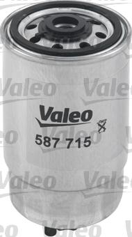 Valeo 587715 - Polttoainesuodatin inparts.fi