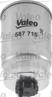 Valeo 587715 - Polttoainesuodatin inparts.fi