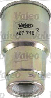 Valeo 587710 - Polttoainesuodatin inparts.fi