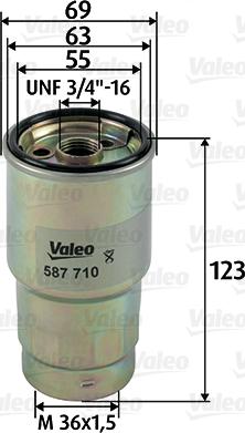 Valeo 587710 - Polttoainesuodatin inparts.fi