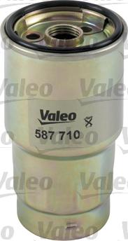 Valeo 587710 - Polttoainesuodatin inparts.fi