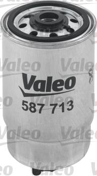 Valeo 587713 - Polttoainesuodatin inparts.fi