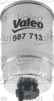 Valeo 587713 - Polttoainesuodatin inparts.fi