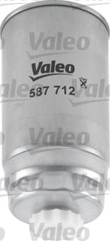 Valeo 587712 - Polttoainesuodatin inparts.fi