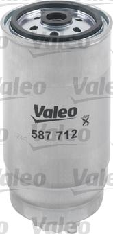 Valeo 587712 - Polttoainesuodatin inparts.fi