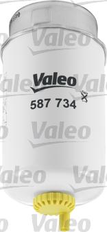 Valeo 587734 - Polttoainesuodatin inparts.fi