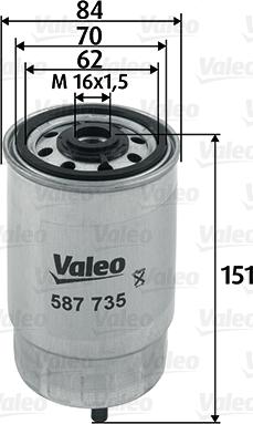 Valeo 587735 - Polttoainesuodatin inparts.fi