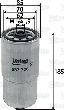 Valeo 587736 - Polttoainesuodatin inparts.fi