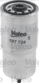 Valeo 587724 - Polttoainesuodatin inparts.fi