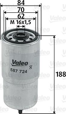 Valeo 587724 - Polttoainesuodatin inparts.fi