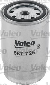 Valeo 587725 - Polttoainesuodatin inparts.fi