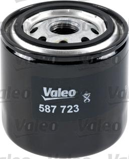 Valeo 587723 - Polttoainesuodatin inparts.fi