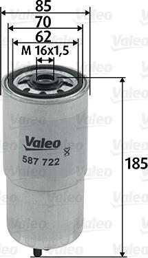 Valeo 587722 - Polttoainesuodatin inparts.fi