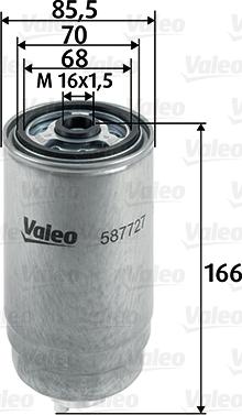 Valeo 587727 - Polttoainesuodatin inparts.fi