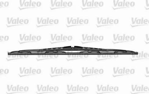 Valeo 574174 - Pyyhkijänsulka inparts.fi