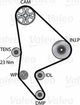 Valeo 614560 - Vesipumppu + jakohihnasarja inparts.fi