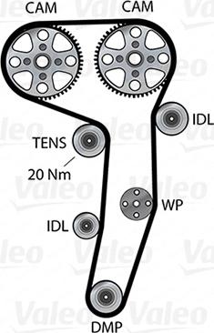 Valeo 614563 - Vesipumppu + jakohihnasarja inparts.fi