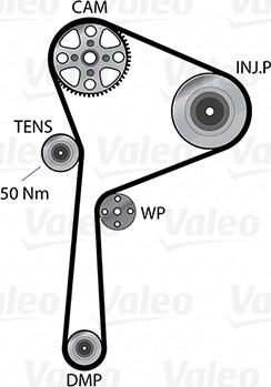 Valeo 614519 - Vesipumppu + jakohihnasarja inparts.fi