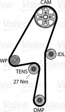 Valeo 614585 - Vesipumppu + jakohihnasarja inparts.fi