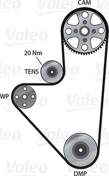 Valeo 614534 - Vesipumppu + jakohihnasarja inparts.fi