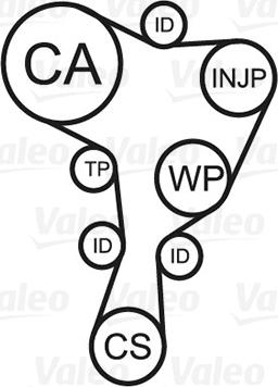 Valeo 614525 - Vesipumppu + jakohihnasarja inparts.fi