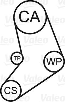 Valeo 614526 - Vesipumppu + jakohihnasarja inparts.fi