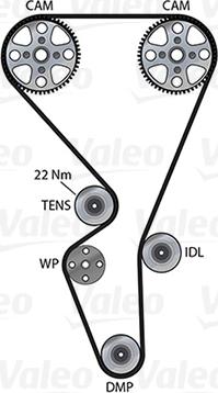 Valeo 614520 - Vesipumppu + jakohihnasarja inparts.fi