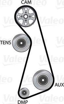 Valeo 614576 - Vesipumppu + jakohihnasarja inparts.fi