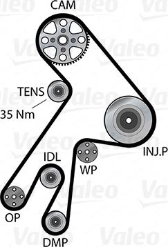 Valeo 614647 - Vesipumppu + jakohihnasarja inparts.fi