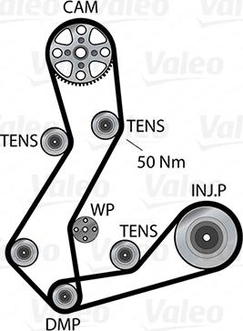 Valeo 614662 - Vesipumppu + jakohihnasarja inparts.fi