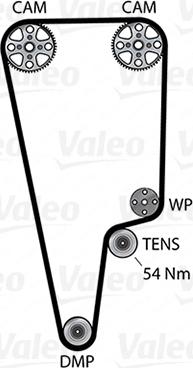 Valeo 614638 - Vesipumppu + jakohihnasarja inparts.fi