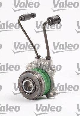 Valeo 804532 - Irroitusmekanismi, kytkin inparts.fi