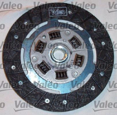 Valeo 801124 - Kytkinpaketti inparts.fi