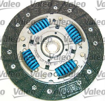 Valeo 801289 - Kytkinpaketti inparts.fi