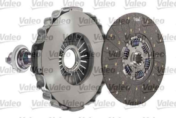 Valeo 827283 - Kytkinpaketti inparts.fi