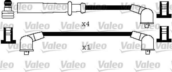 Valeo 346436 - Sytytysjohtosarja inparts.fi